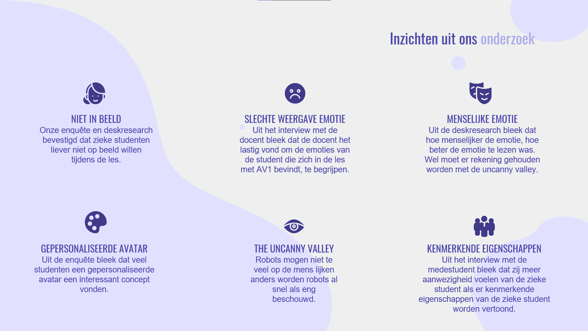 inzichten opgedaan door onderzoek